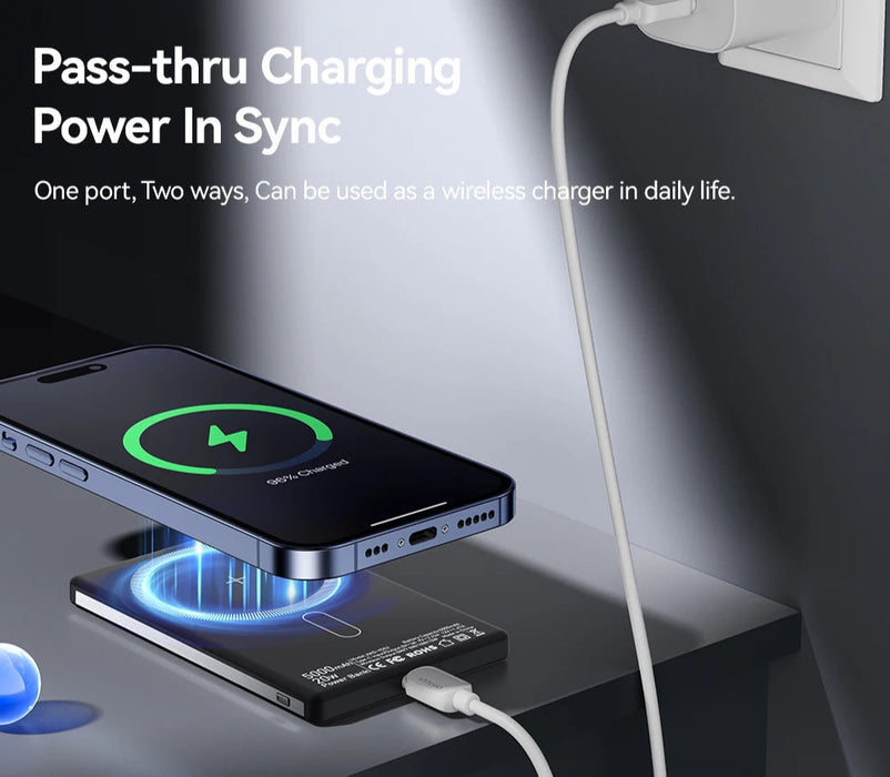 Pd 20W Magnetic Wireless Charging Bank 5000Mah External Battery Charger For Iphone 15 14 13 Pro Max Thin Charging Bank