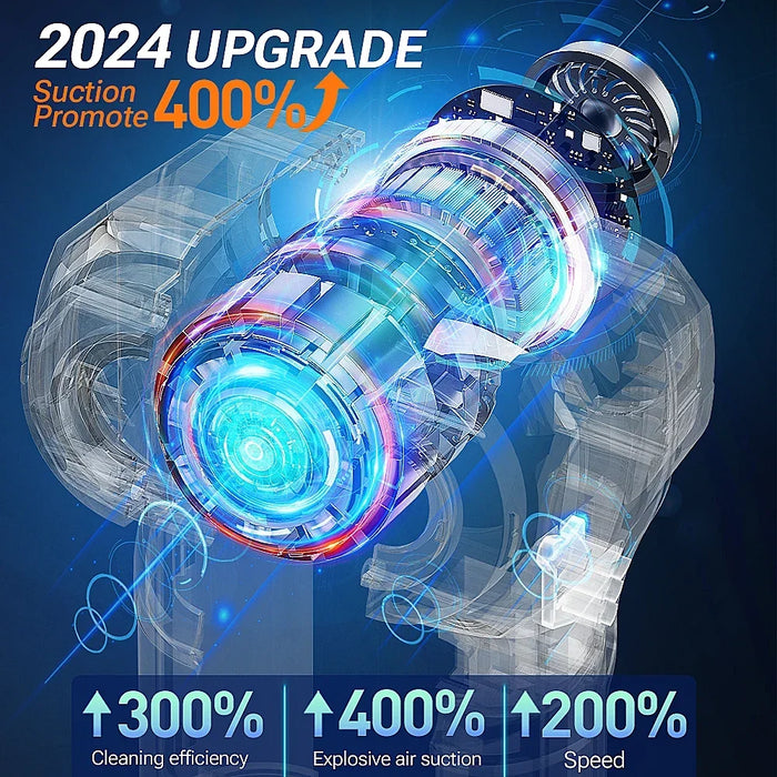 Portable Car Vacuum Cleaner Strong Suction Wireless Handheld Home & Auto Cleaning