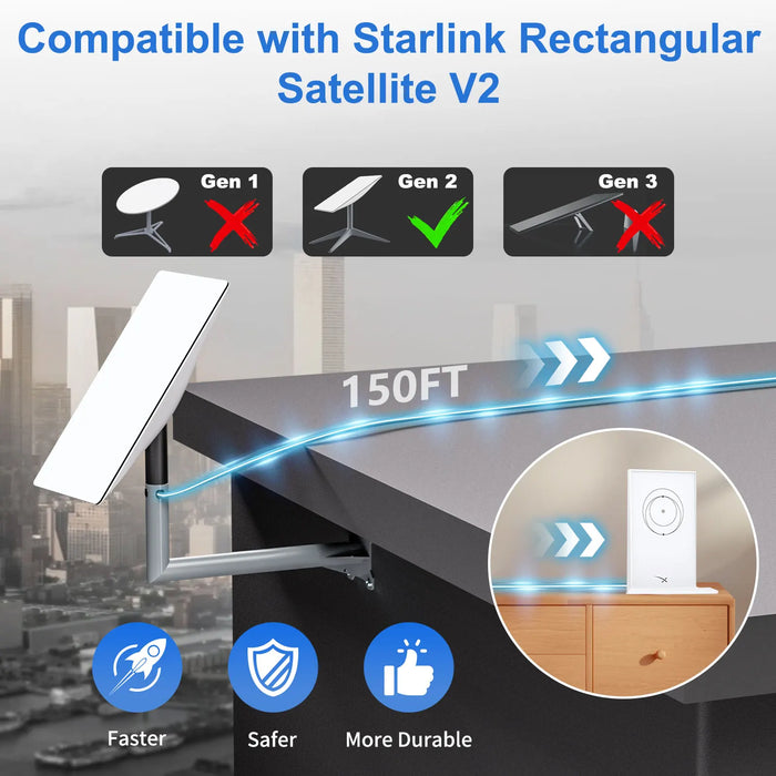 1200Mbps Starlink Satellite Cable Multifunctional Router Extender