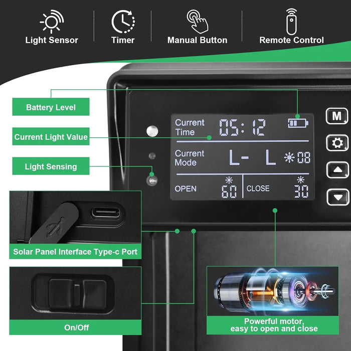 Smart Solar Pet Door With Timer & Remote