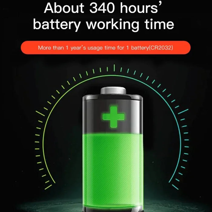 Speed Cadence Heart Sensor Set For Bike