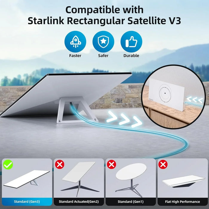 Waterproof Starlink Gen 3 Cable Standard Replacement