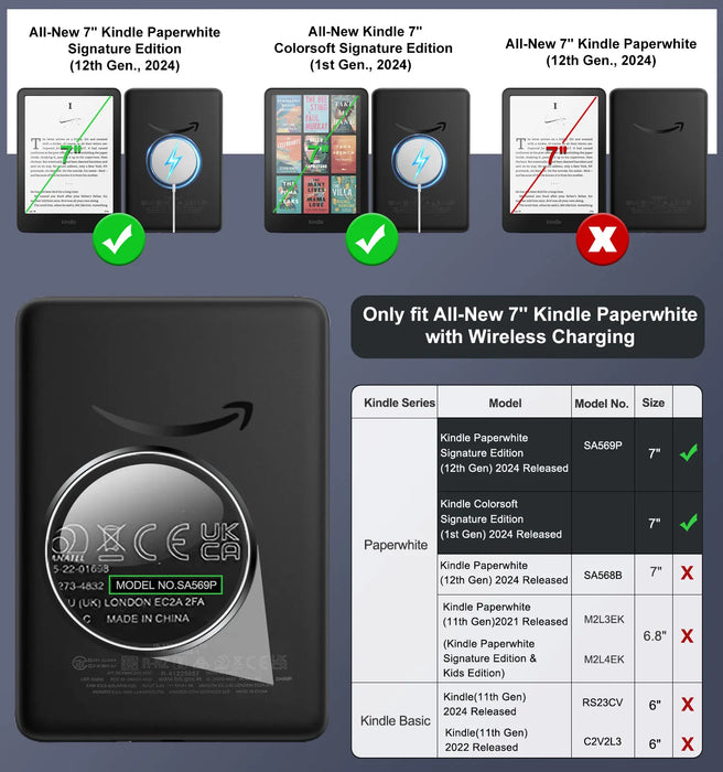 For 7 Inch Kindle Paperwhite Signature Edition 12Th Gen-2024 And Kindle Coloursoft-For Magsafe Thin Transparent Magnetic Case