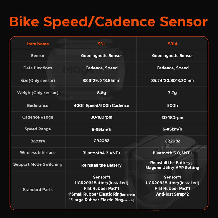 Speed Cadence Sensor For Bike Ant+ Bluetooth