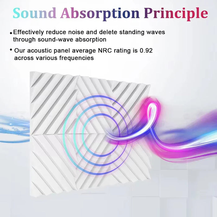 12 Pieces Soundproof Foam Panels For Door Wall Home Office Sound Absorption Treatment Wedges