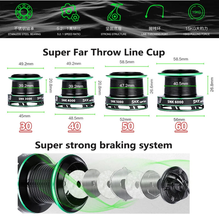 15 20Kg Max Drag Spinning Reel 5.2 1 Gear Ratio