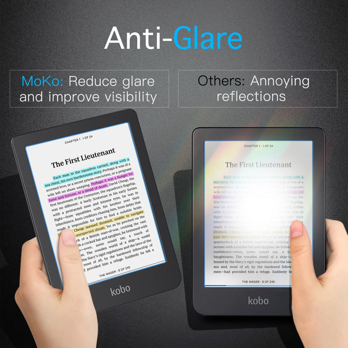 For Kobo Clara Colour 6 Inch 2024 / Kobo Clara Bw 6 Inch 2024 / Kobo Clara 2E 6 Inch 2022 Anti-Glare Premium Pet 3-Pack Screen Protector