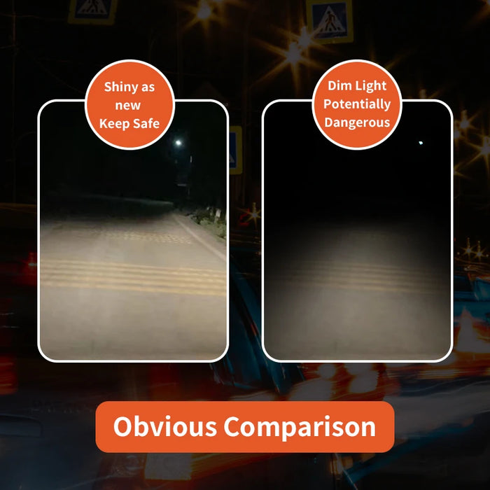 Car Headlight Polishing Kit Automotive Yellowing Taillight Manual Sanding Tool Rear Light Darkening Scratch Restoration