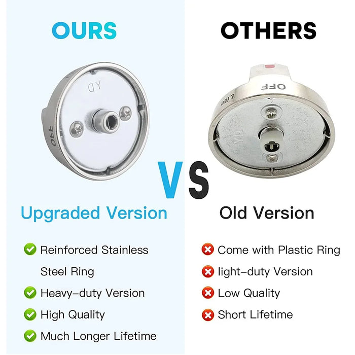 3 Pieces Dg64-00473A Burner Dial Knob Range Oven Replacement For Samsung Top Burner Range Oven Gas Stove Knob