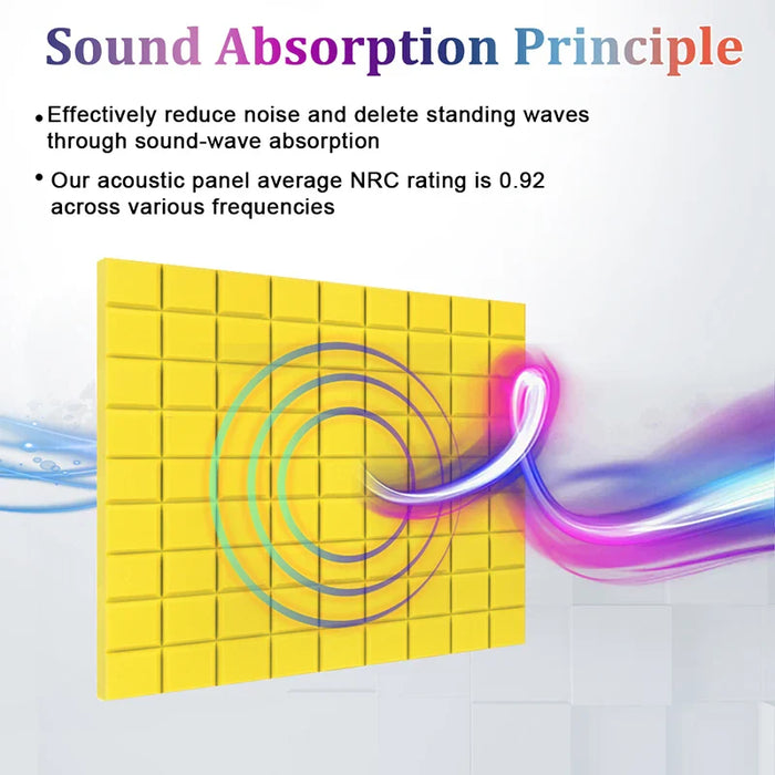 12 Pieces Acoustic Seal For Apartment Doors Soundproofing Foam Panels For Music Studios And Home Insulation