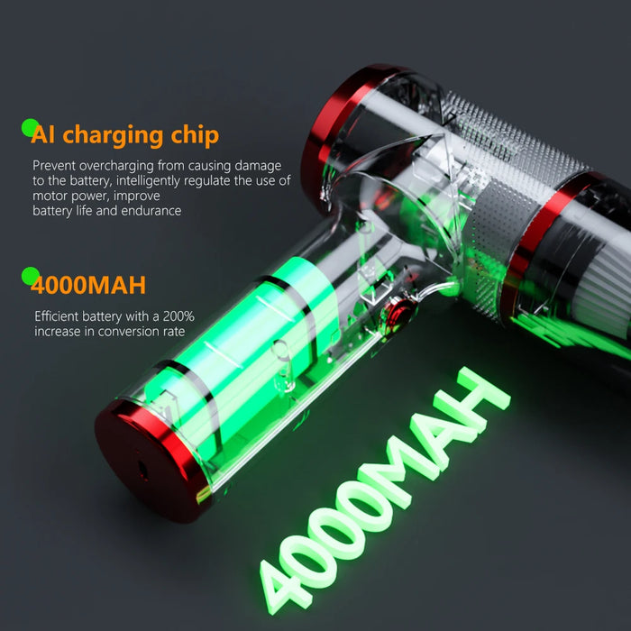 Powerful Car & Home Vacuum Wireless & Portable