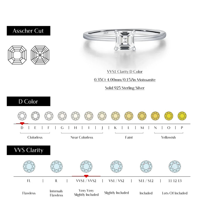 925 Sterling Silver D Colour Square Moissanite Ring For Women