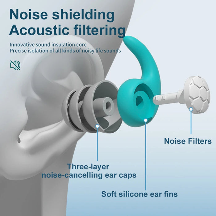 Soft Noise Reduction Earplugs For Sleeping