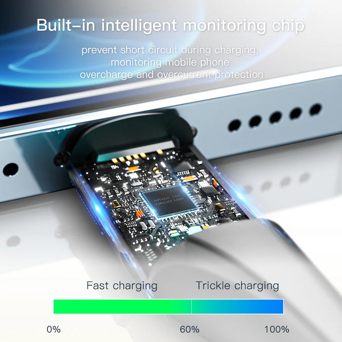 Usb Cable For Iphone 14 13 12 11 Pro Max Xr Xs 8 7 Plus Cable Fast Charging Cable For Iphone Charger Cable Usb Wire Cord