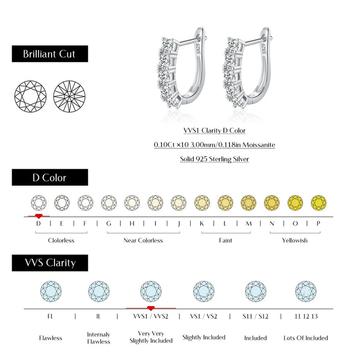 925 Sterling Silver U-Shaped Moissanite Earrings For Women