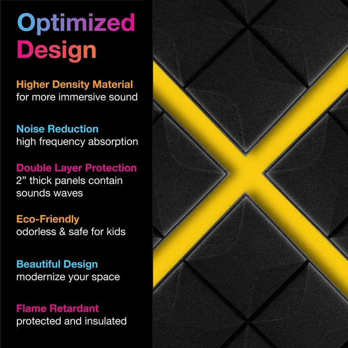 12 Pack High Density Acoust Insulation Studio Foam Panel