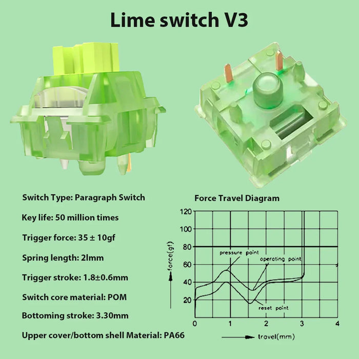 Silent Lime V2 / V3 Mechanical Keyboard Switch Linear / Tactile 5 Pin Hot Swap Diy
