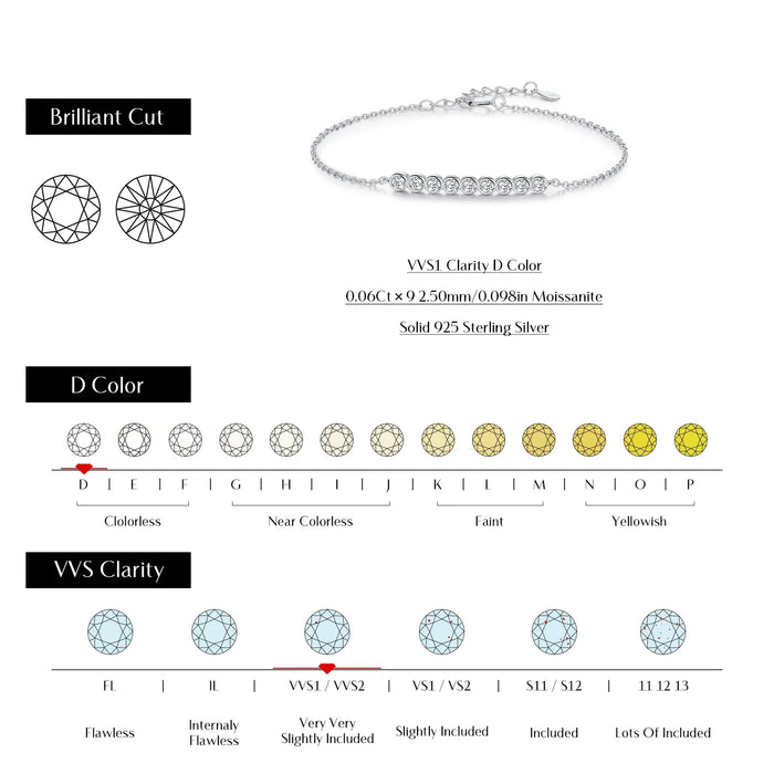 925 Sterling Silver D Colour Moissanite Necklace & Bracelet Set