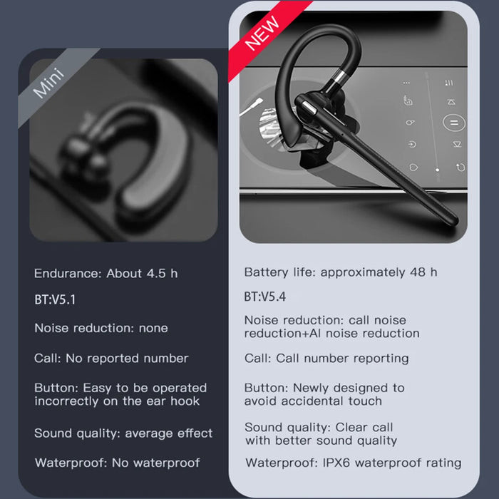 Yyk-526 Ai Translator Earbuds Real-Time Translators Headphones 144 Languages Translator Noise Cancelling Translation Earphones