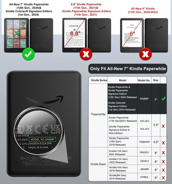 For All-New 7 Inch Kindle Paperwhite 12Th Gen-2024 And Kindle Coloursoft Signature Edition 2024 Lightweight Shell Case