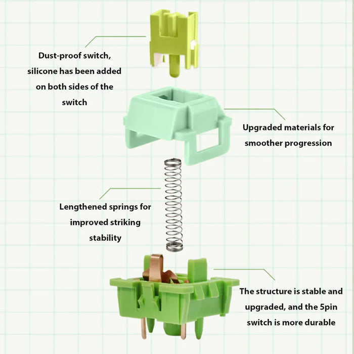 Silent Lime V2 / V3 Mechanical Keyboard Switch Linear / Tactile 5 Pin Hot Swap Diy