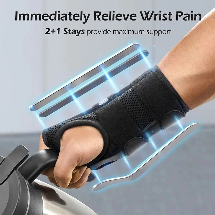 Carpal Tunnel Wrist Brace Arthritis & Tendonitis Support