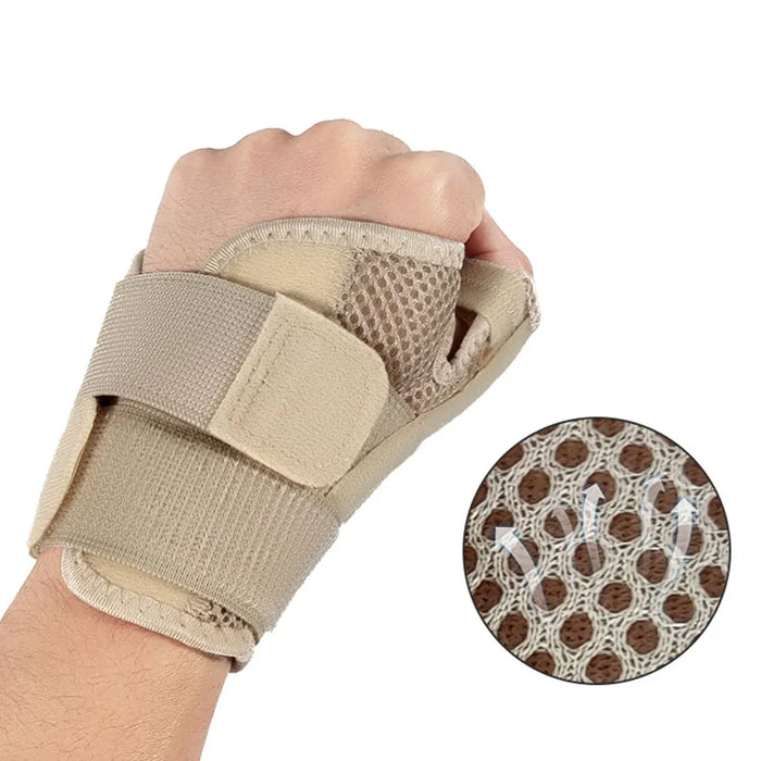 Flexible Wrist Thumb Support Brace For Tendonitis & Arthritis Fits Both Hands