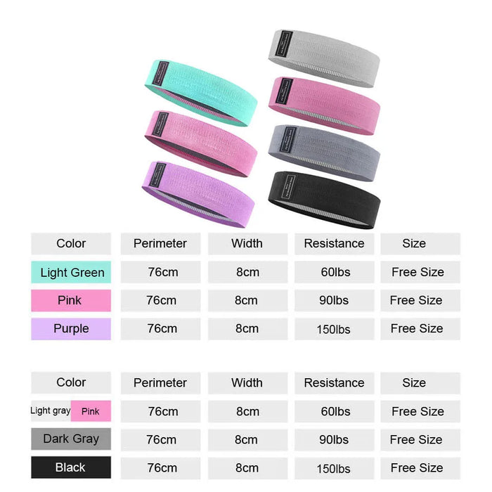 Anti Slip Hip Loop Resistance Bands Fitness Squat Expander