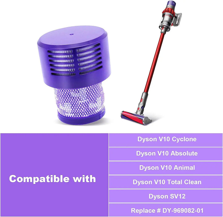 Reusable Filter For Dyson V10 Cordless Vacuum
