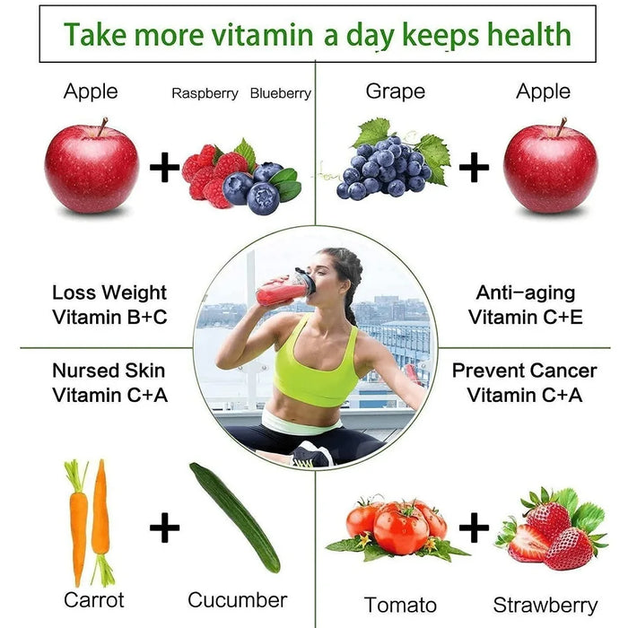 6 Fins Pro Extractor Blade For Nutri Ninja Auto Iq Bl480W-70 Bl480D-30Dob Bl450-70 Bl451-70 Bl454-70 Bl455-70 Bl481-70 Bl482-70