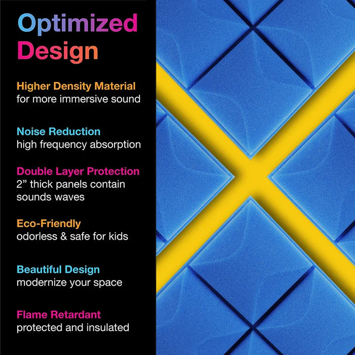 12 Pack Acoustic Foam Panels For Soundproofing Ktv Studio Bedroom