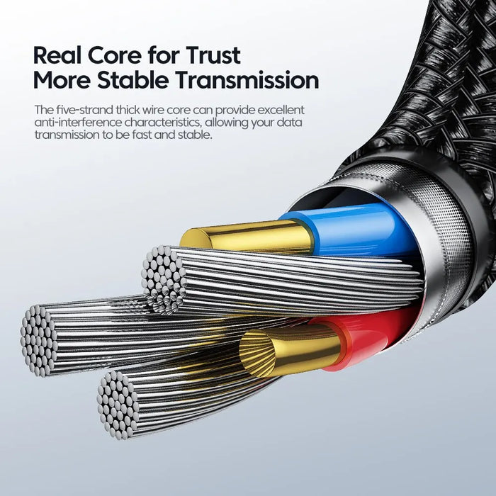 Fast Charging USB C Cable for Iphone and Huawei 1m/2m