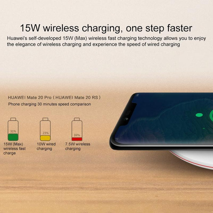 15W Fast Wireless Charger With 5A Cable & 10V / 4A Plug