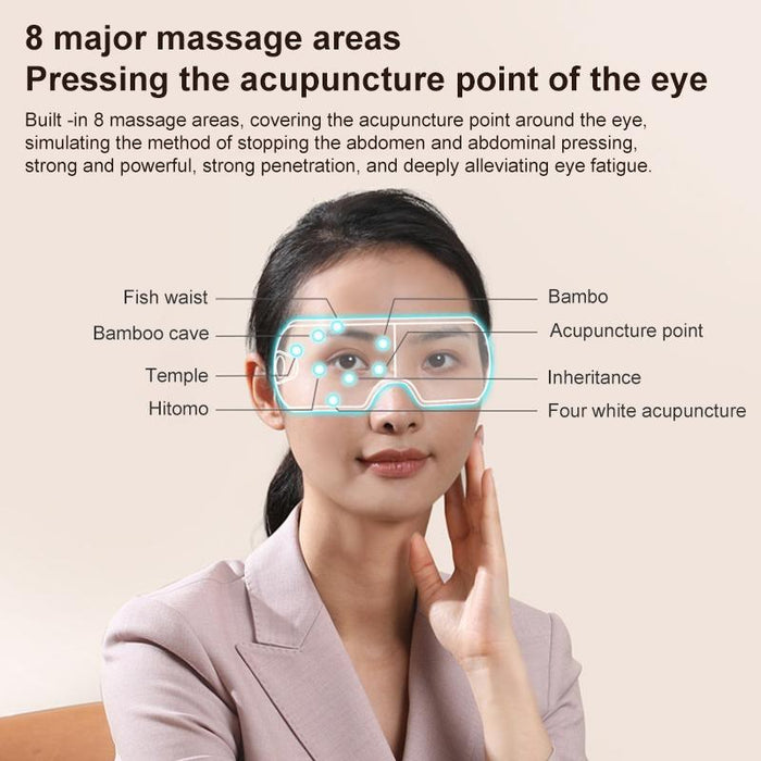 Smart Eye Massager With Hot Compress Air Pressure & Vibration