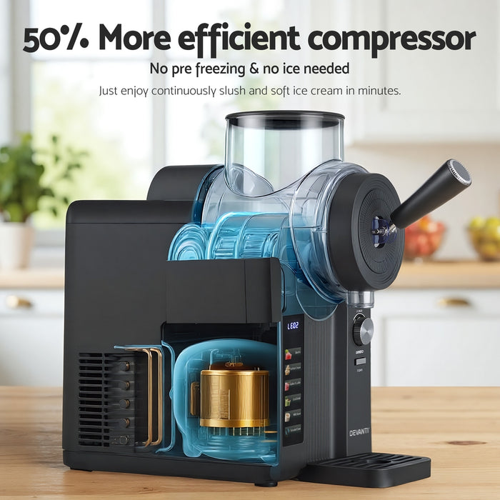 2L Slushie Machine Ice Cream Maker Frozen Smoothies Milkshakes Black