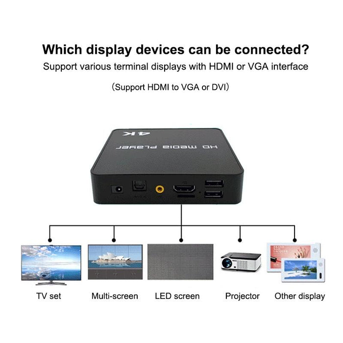 4K Player Ad Machine Auto Play Video Ppt Horizontal / Vertical U Disk