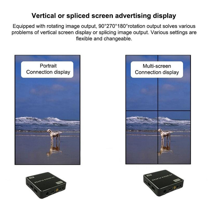 4K Player Ad Machine Auto Play Video Ppt Horizontal / Vertical U Disk