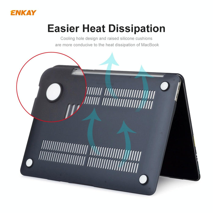 For Macbook Pro 13.3 Inch A1708 Without Touch Bar 3 In 1 Matte Laptop Protective Case + Eu Version Tpu Keyboard Film + Anti-Dust Plugs Set