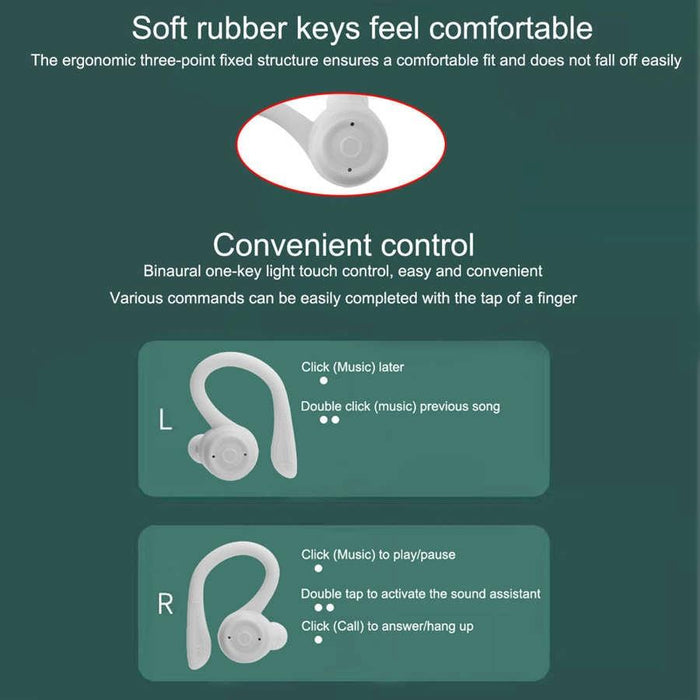 T20 Tws Bluetooth Hooks Wireless Sports With Charging Box Ipx6 Waterproof Noise-Cancelling Earphones