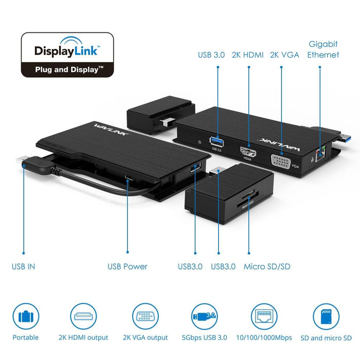 Usb3.0 Hd / Vga / Gigabit Ethernet Splitter Adapter