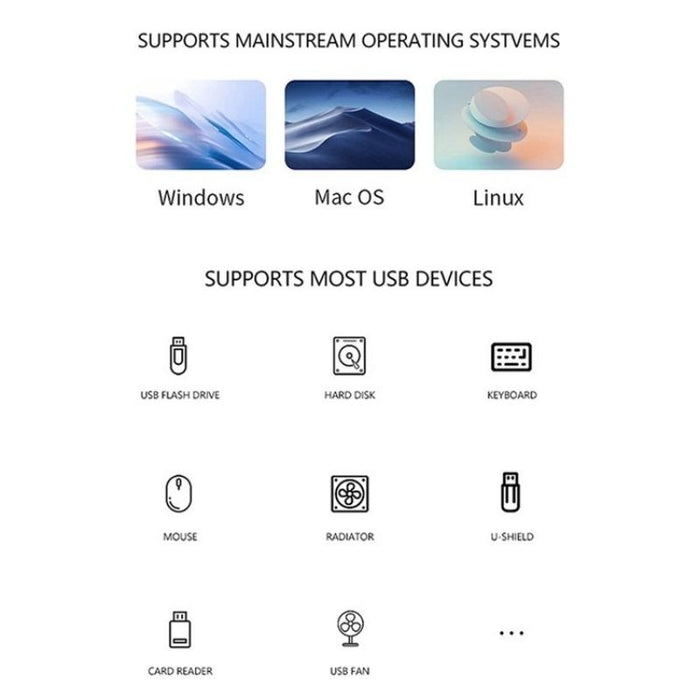 Aluminum Multi-Port Usb-C Adapter Hub