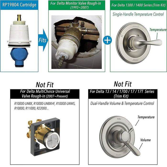 Rp19804 Cartridge Assembly For Delta 1300 1400 Series Tub / Shower Valves Fit For Delta Select Monitor Valves