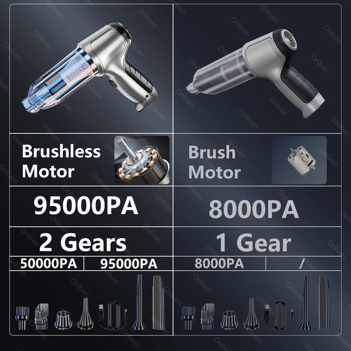 95000Pa Portable Car Vacuum Cleaner Strong Suction Handheld Mini Cleaning Machine Home Appliance