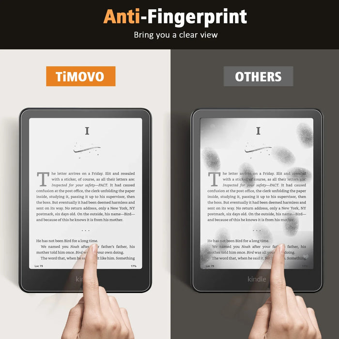 For All-New Amazon Kindle Paperwhite 7 Inch 12Th Generation 2024 And Kindle Coloursoft Signature Edition Screen Protector