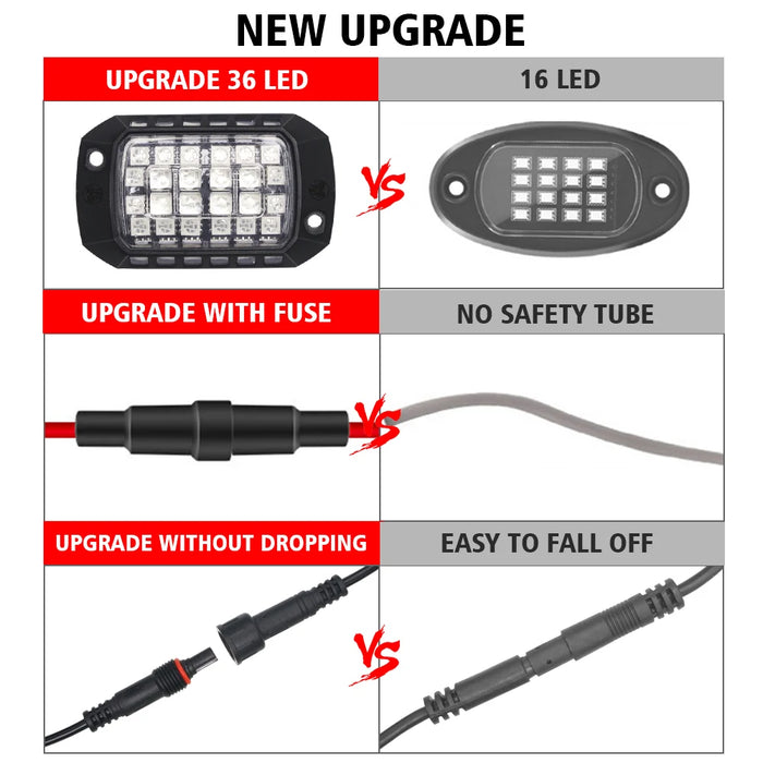 12V 3D Lens Chassis Undergolw Light For Jeep Off-Road 4X4 Truck Utv Suv Atv Rzr