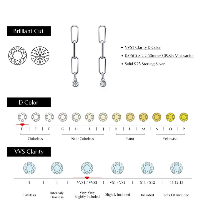 925 Sterling Silver D Colour Vvs1 Moissanite Earringsstuds