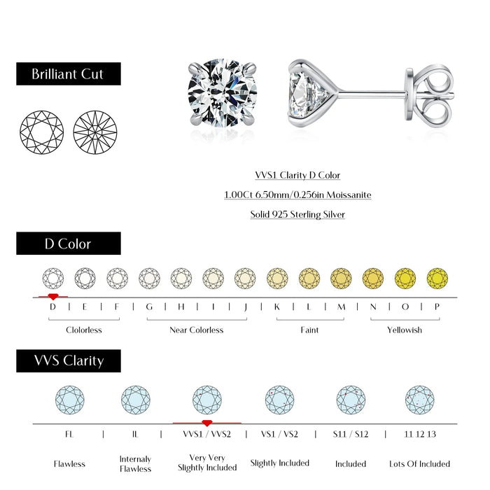 925 Sterling Silver 1Ct Moissanite Stud Earrings In For Women