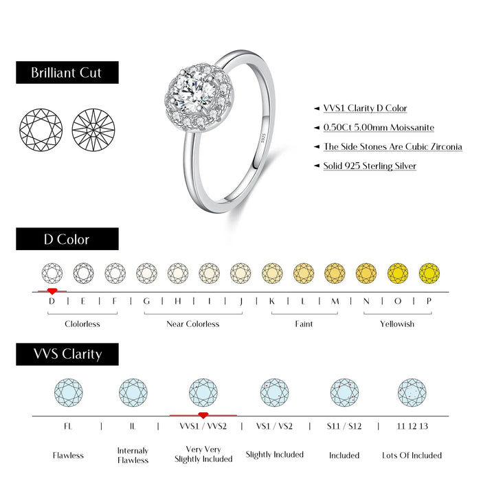 925 Sterling Silver 0.5Ct D Colour Vvs1 Round Moissanite Ringwedding Jewelry