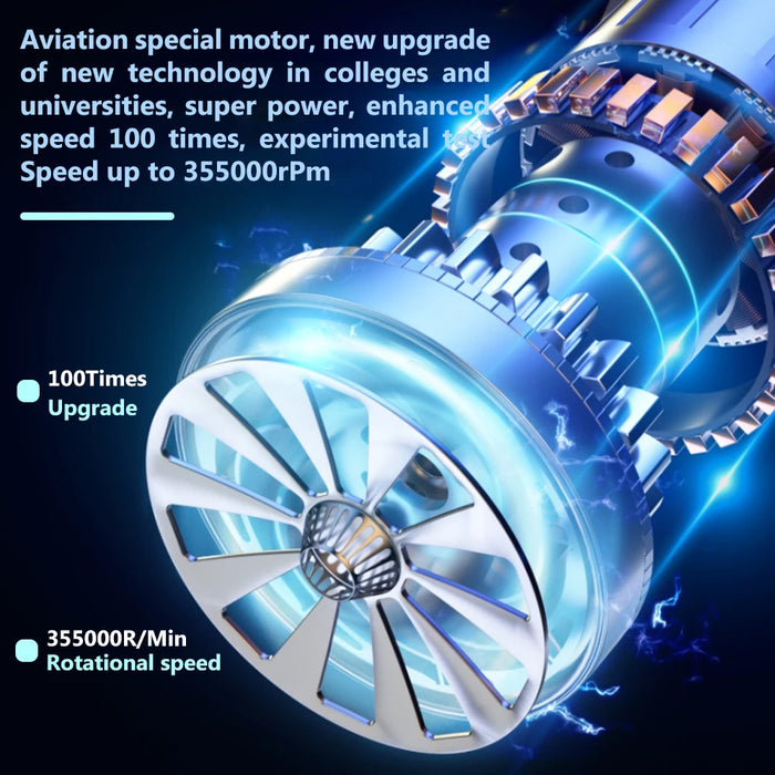 Portable Car Vacuum Cleaner Wireless Handheld Dust Catcher For Home Cleaning