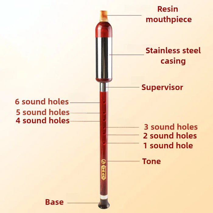 Traditional Chinese Bawu Flute For Children Portable & Beginner Friendly